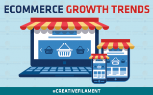 Global-Ecommerce-Statistics-and-International-Growth-Trends---Creative-Filament-Blog